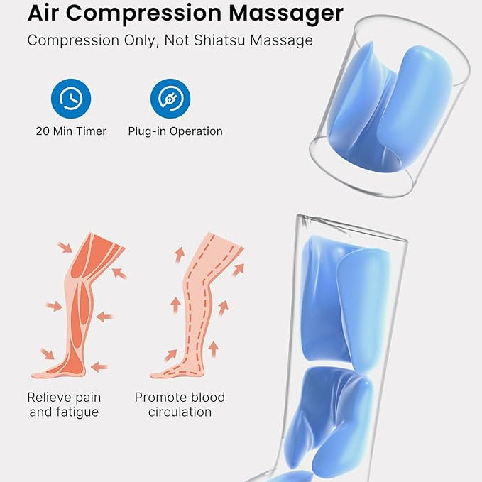Renpho Leg Massager for Circulation and Relaxation, Calf Feet Thigh Massage with 6 Modes 4 Intensities