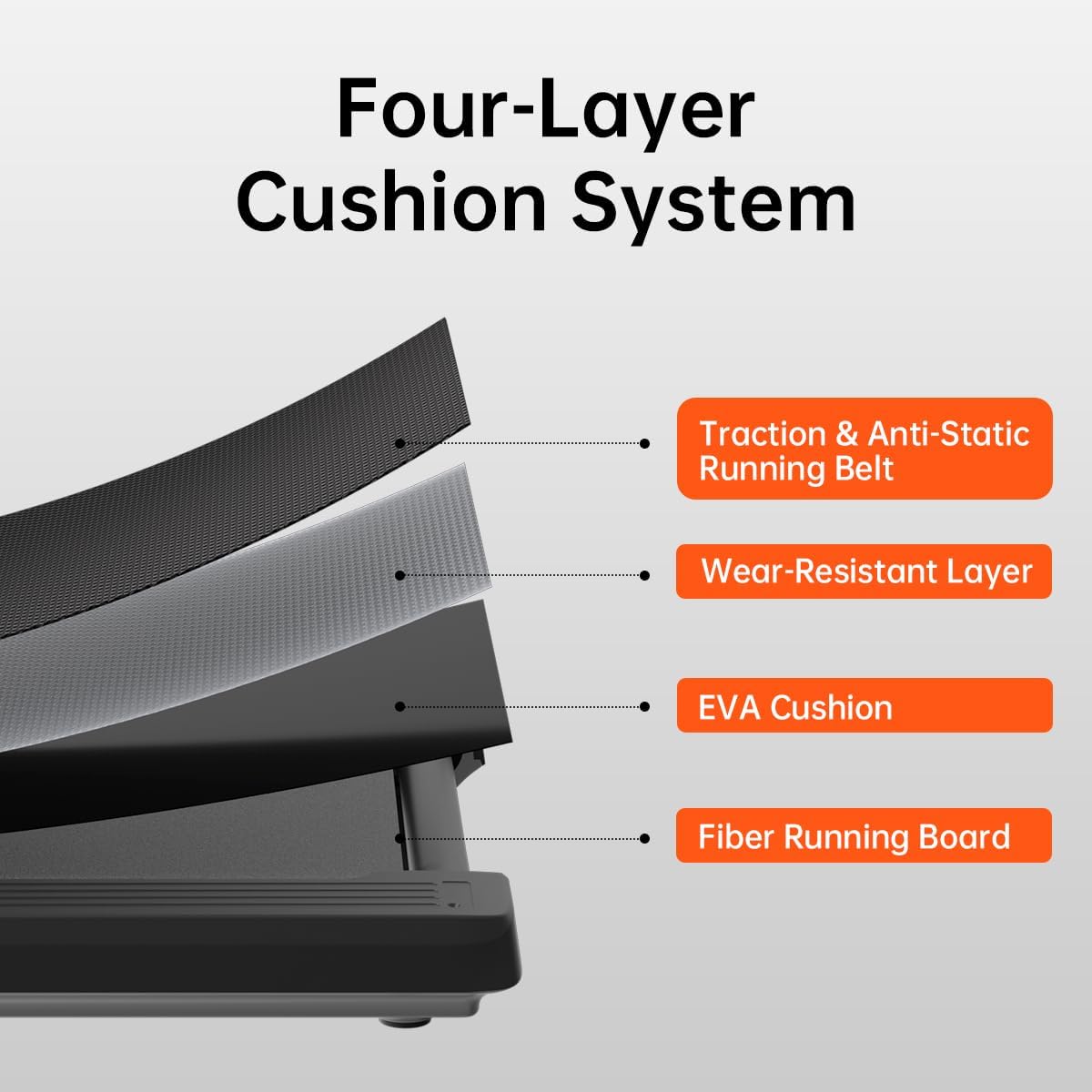 Kingsmith R3 Hybrid WalkingPad Foldable Treadmill