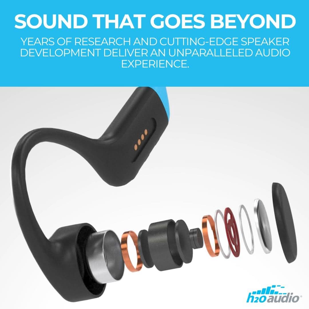 H2O TRI 2 Multi-Sport Waterproof Bone Conduction Open Ear Headphones – Bluetooth-V5.3 for Running/Cycling, MP3 for Swimming- Playlist+ (App Included for Bluetooth Streaming Uploads)