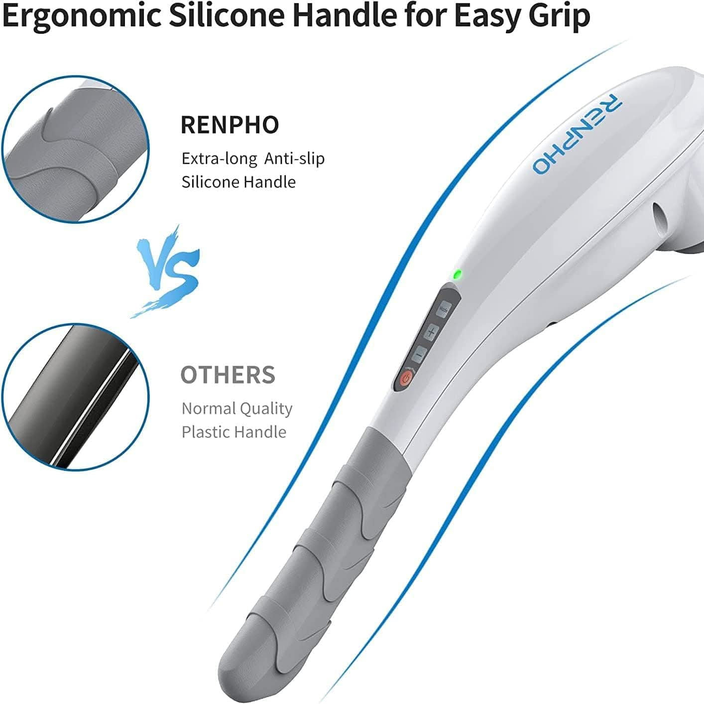 Renpho Rechargeable Hand Held Deep Tissue Massager for Muscles, Back, Foot, Neck, Shoulder, Leg, Calf Cordless Electric Percussion Body Massage White