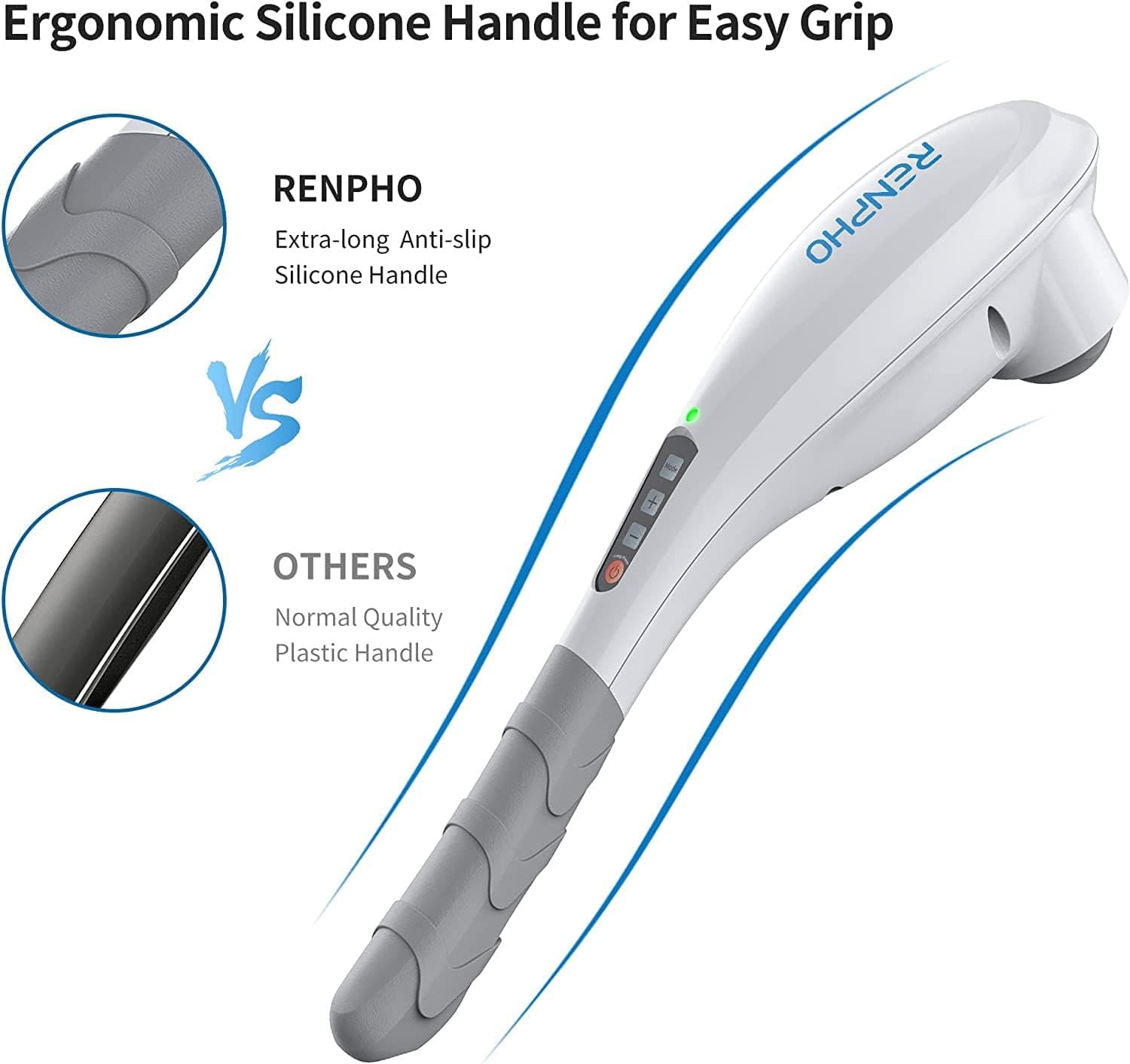 Renpho Rechargeable Hand Held Deep Tissue Massager for Muscles, Back, Foot, Neck, Shoulder, Leg, Calf Cordless Electric Percussion Body Massage White