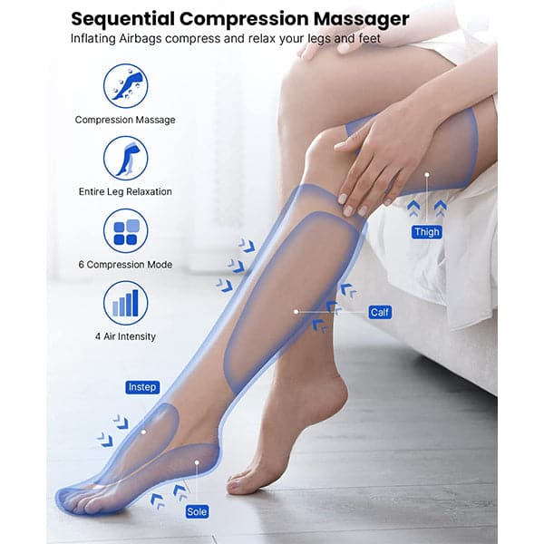 Renpho Leg Massager for Circulation and Relaxation, Calf Feet Thigh Massage with 6 Modes 4 Intensities