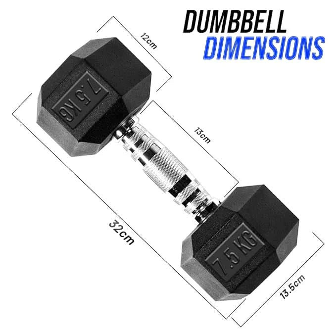 DS HEX Rubber Dumbbells (Pair) | 2.5 Kg to 20 Kg