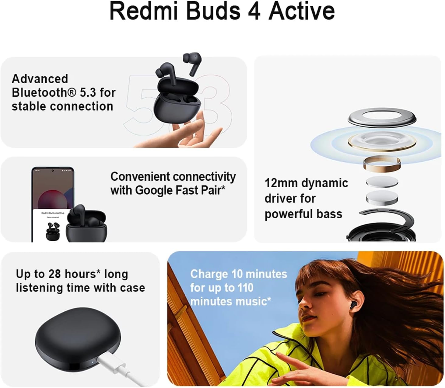 Xiaomi Redmi Buds 4 Active TWS Wireless Earbuds, Bluetooth 5.3 Low-Latency Game Headset with AI Call Noise Cancelling, IP54 Waterproof, 28H Playtime, Lightweight Comfort Fit Headphones, Black