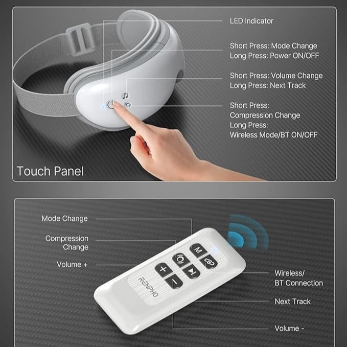 Renpho Eye Massager with Heat & Bluetooth Music, Rechargeable Eye Care Machine with 5 Modes With Remote, White