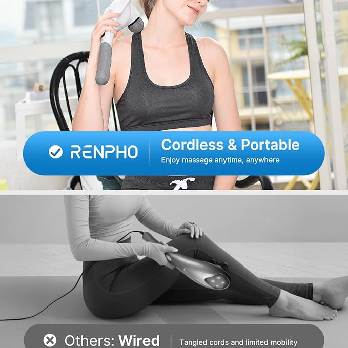 Renpho Rechargeable Hand Held Deep Tissue Massager for Muscles, Back, Foot, Neck, Shoulder, Leg, Calf Cordless Electric Percussion Body Massage White