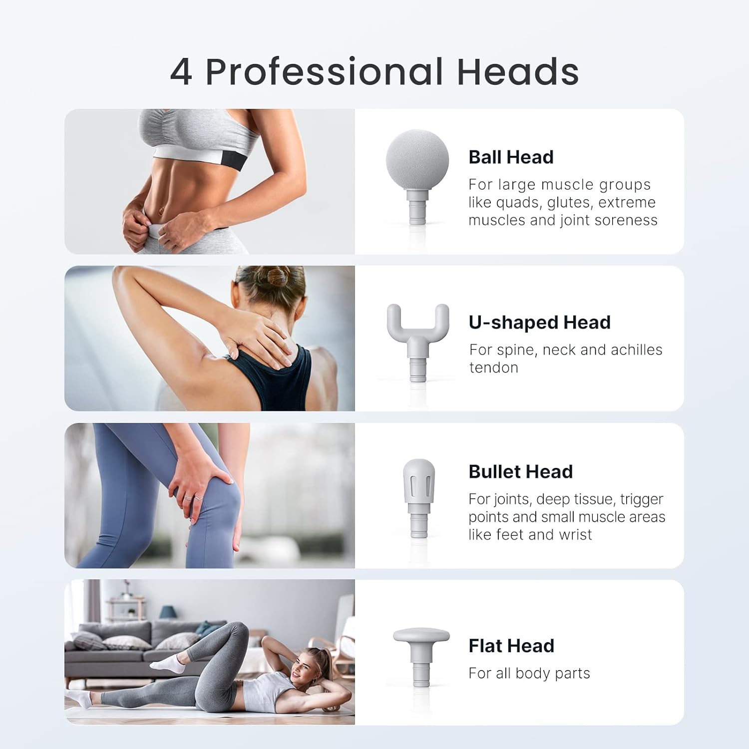 Renpho Rechargeable Hand Held Deep Tissue Massager for Muscles, Back, Foot, Neck, Shoulder, Leg, Calf Cordless Electric Percussion Body Massage White