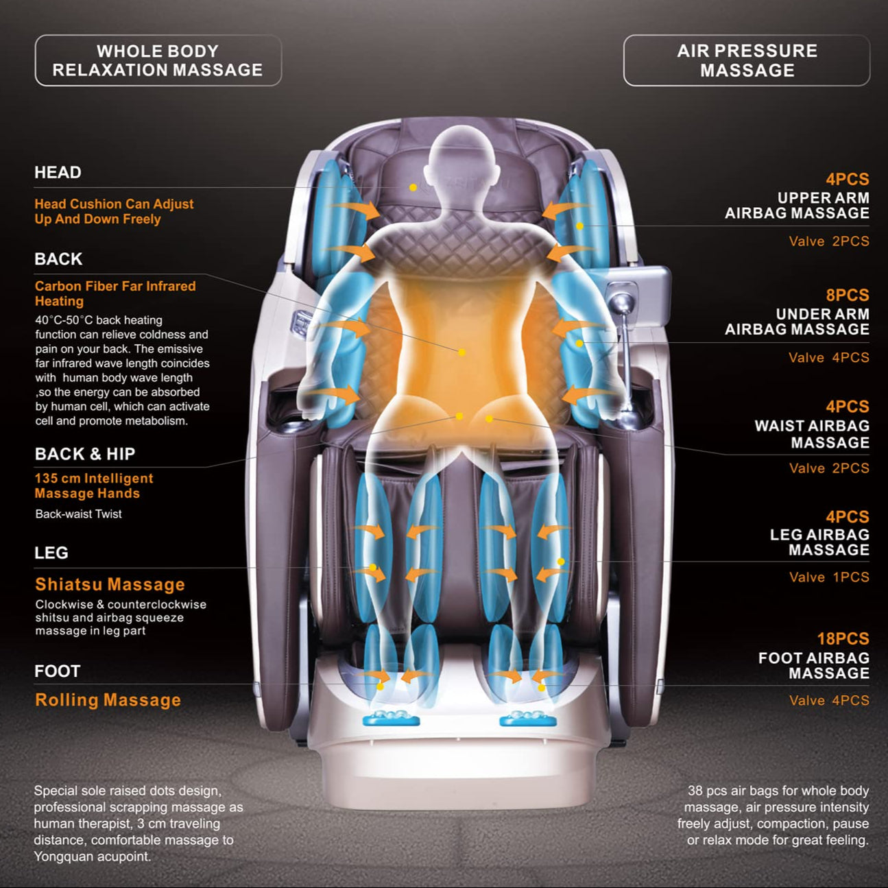 Zeitaku Rirakkusu 4D Full Body Massage Chair-Black