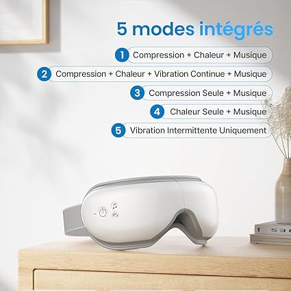 Renpho Eye Massager with Heat & Bluetooth Music, Rechargeable Eye Care Machine with 5 Modes With Remote, White