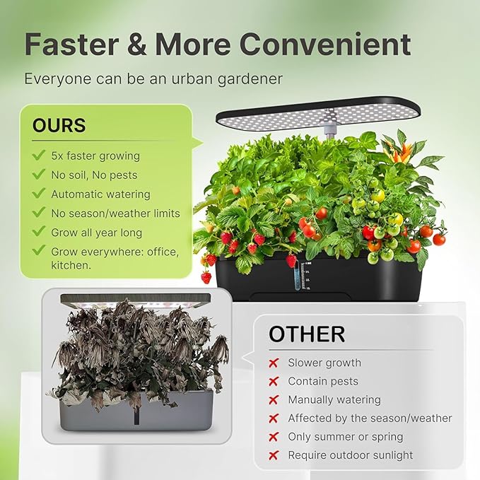 12Pods Hydroponics Growing System Indoor Herb Garden