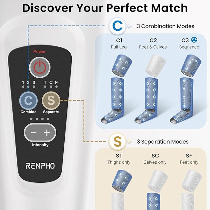 Renpho Leg Massager for Circulation and Relaxation, Calf Feet Thigh Massage with 6 Modes 4 Intensities