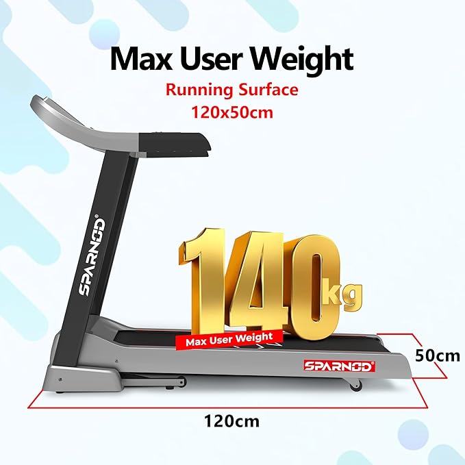 Sparnod Fitness, AC Motorised Treadmill, STC-4350