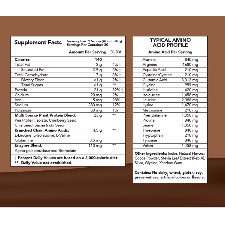 TWB Plant Protein – Chocolate