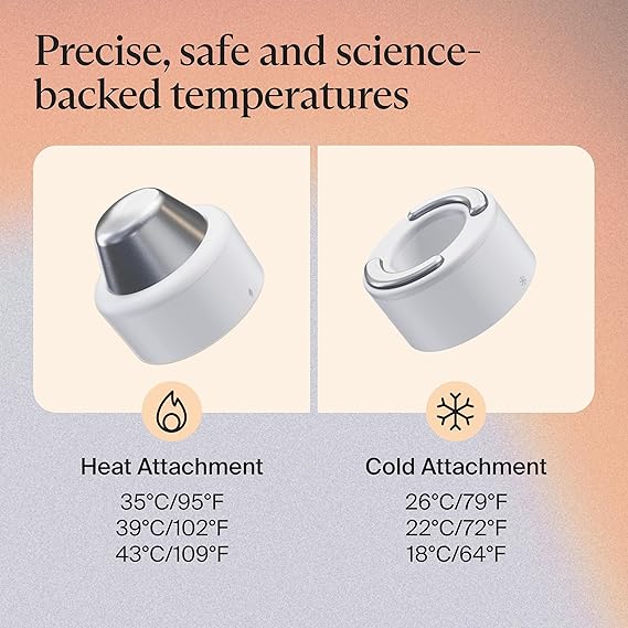 TheraFace Hot and Cold Rings, White