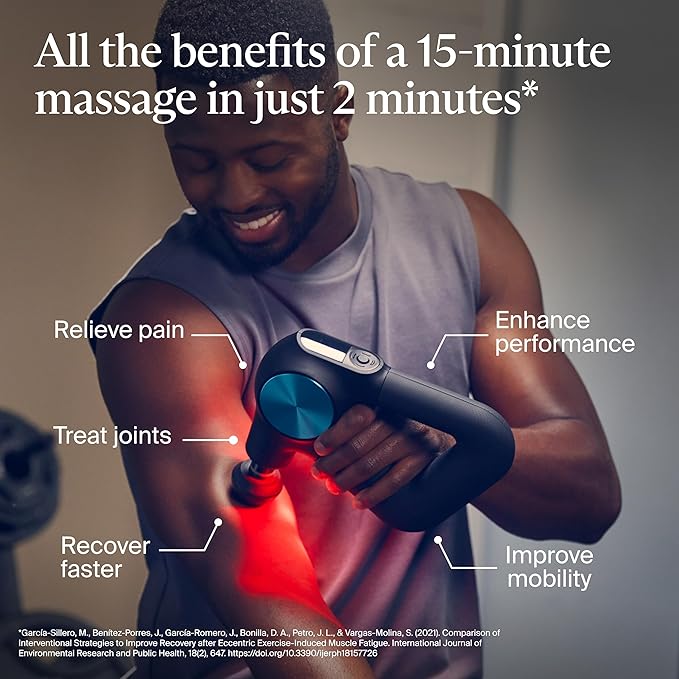 Theragun ProPlus Massage Gun, 6th Gen