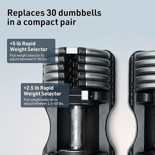 Nordic Track 25KG Select Dumbbell Set