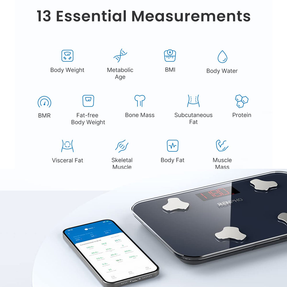 RENPHO Travel Scale for Body Weight, Mini Bathroom Scale for Body Fat, Portable Elis Go Weight Scale for Traveling, 13 Body Composition Analyzer Sync with App