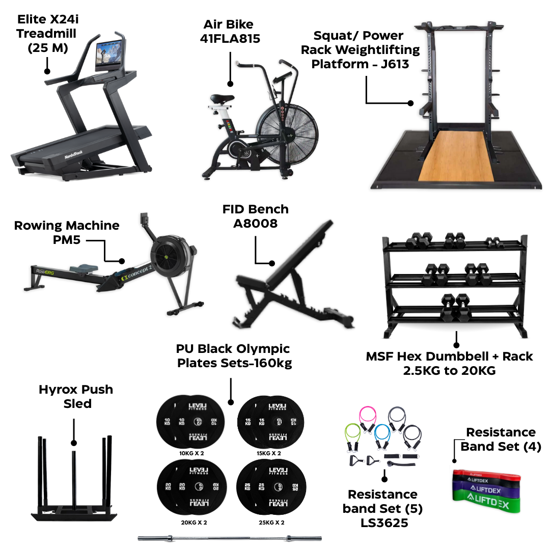 Athletix Pro Athlete Training Center – Full Strength, Cardio & Conditioning Package
