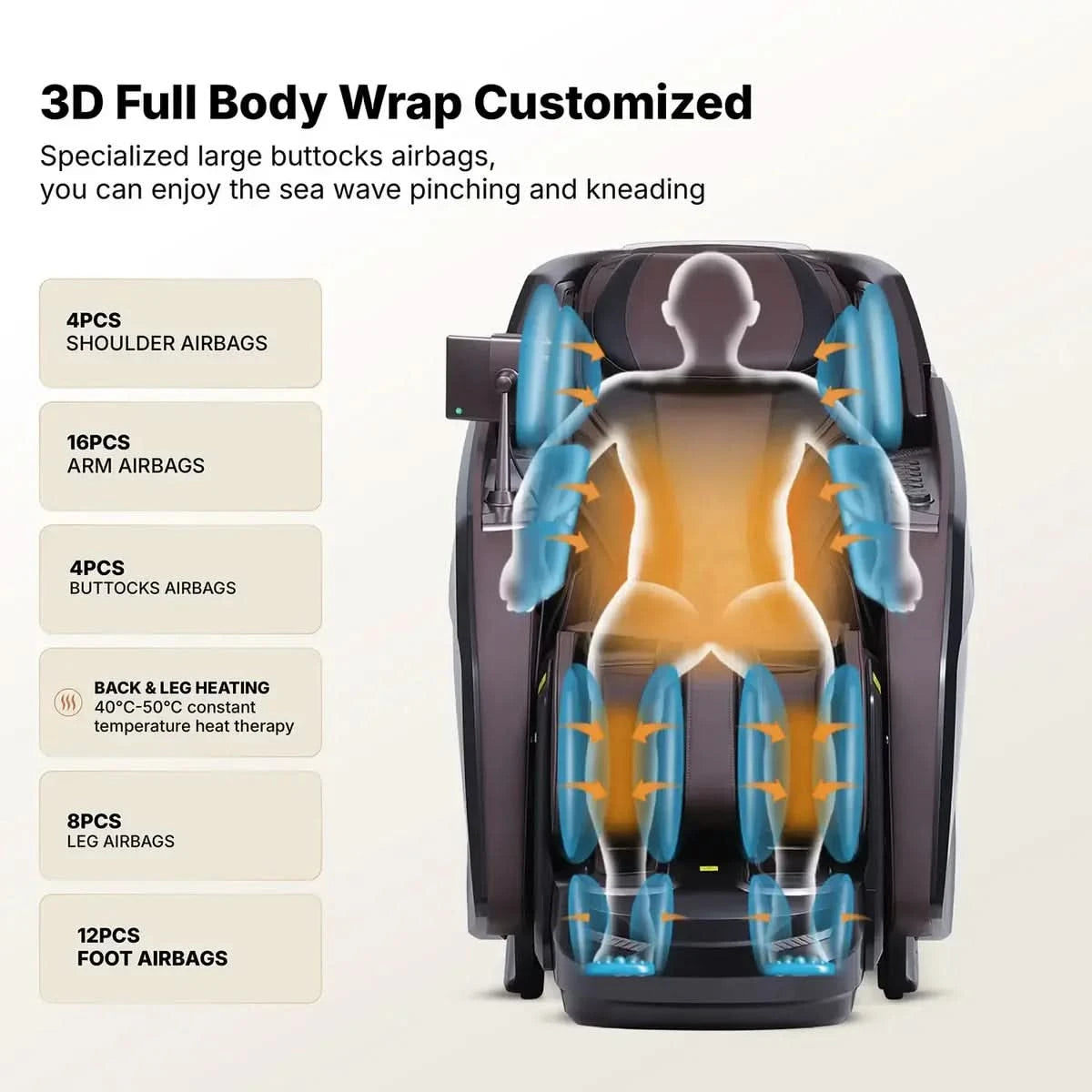 Nourest Core-D Massage Chair - Advanced 4D Dual Roller Technology