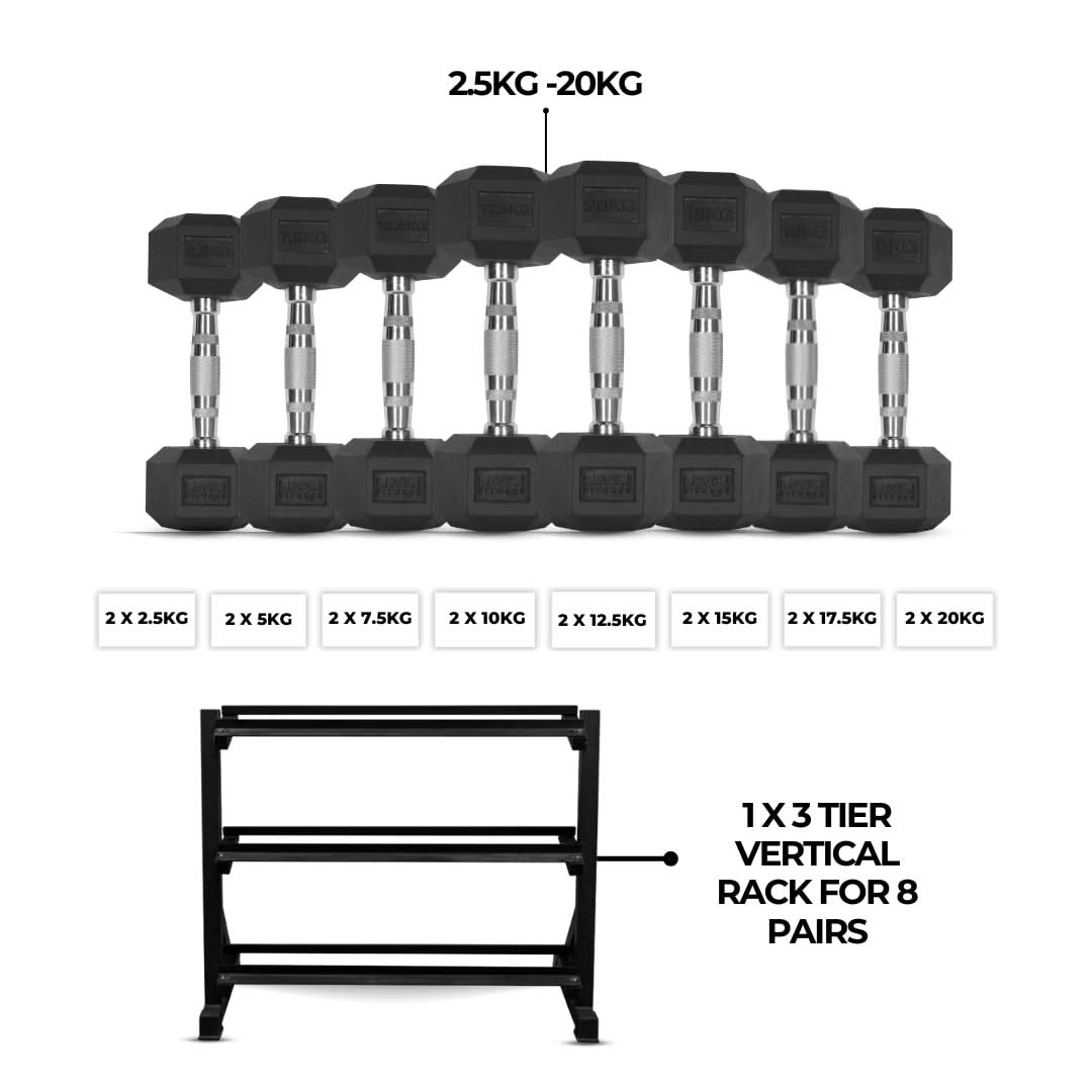 Level Fitness 2.5Kg to 20Kg Dumbbell Sets with 3 Tier Dumbbells Rack | 8 Pairs of Dumbbells