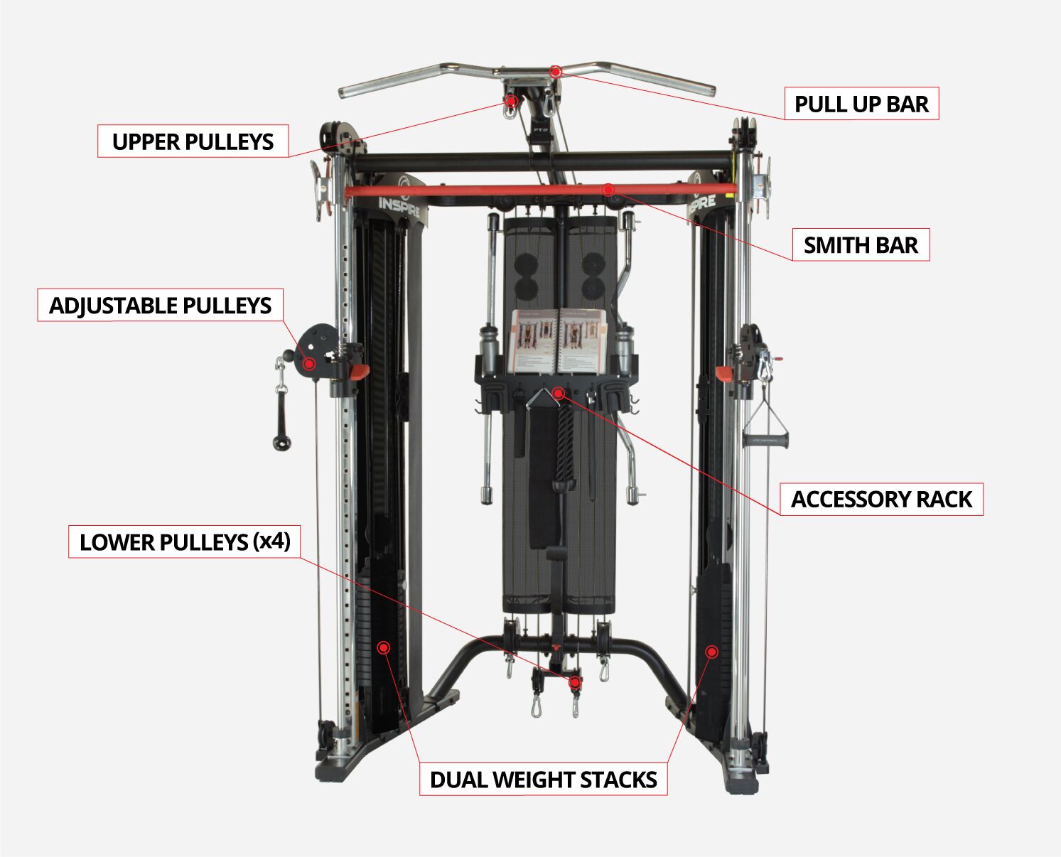 Inspire Fitness Functional Trainer FT2 Multi-Gym