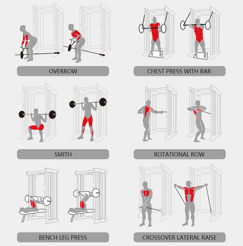 Axox Fitness Multi-Gym Rack System with Jammers