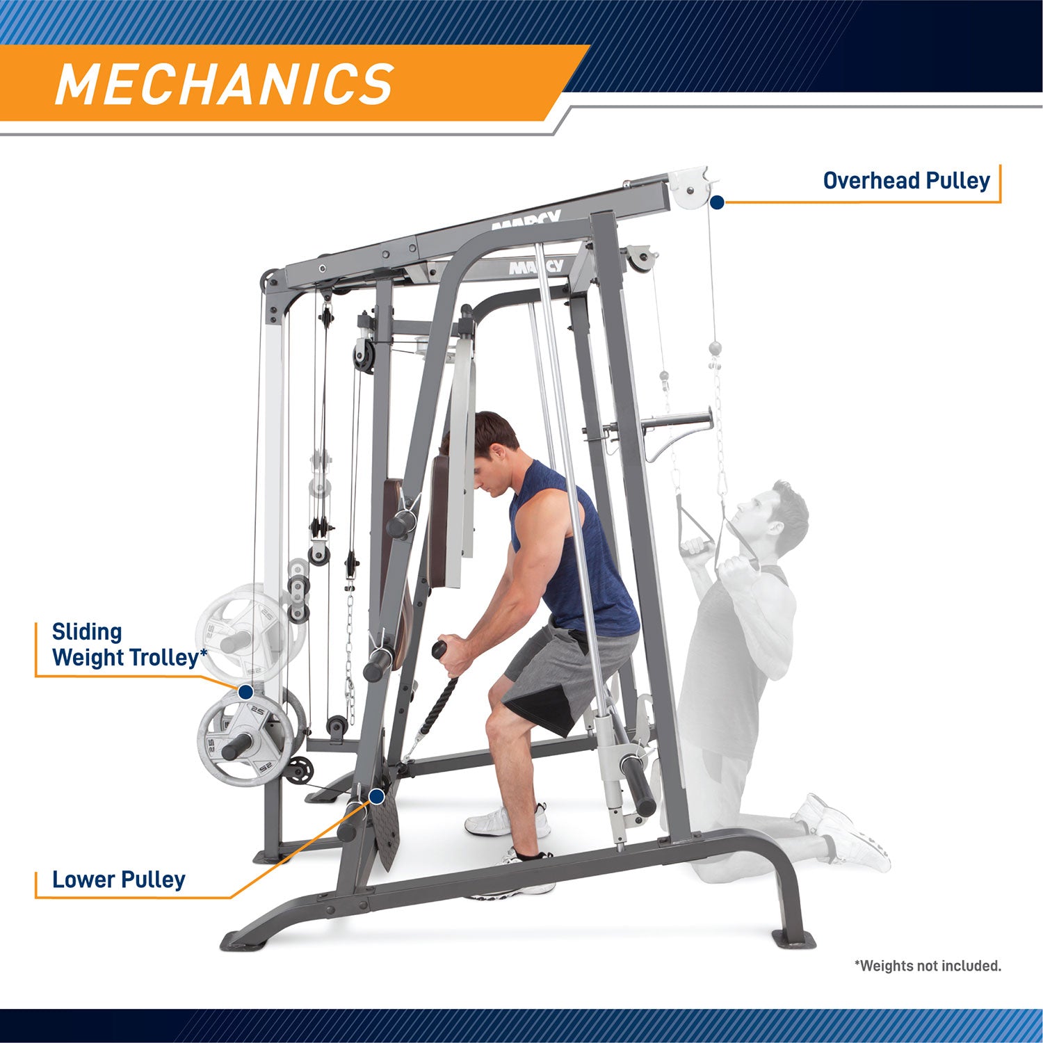 Combo | Marcy Smith Machine / Cage System with Bench | MD-9010G