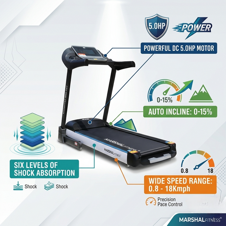 Marshal 5.0 HP Auto Incline Treadmill with 10.1Ó Screen