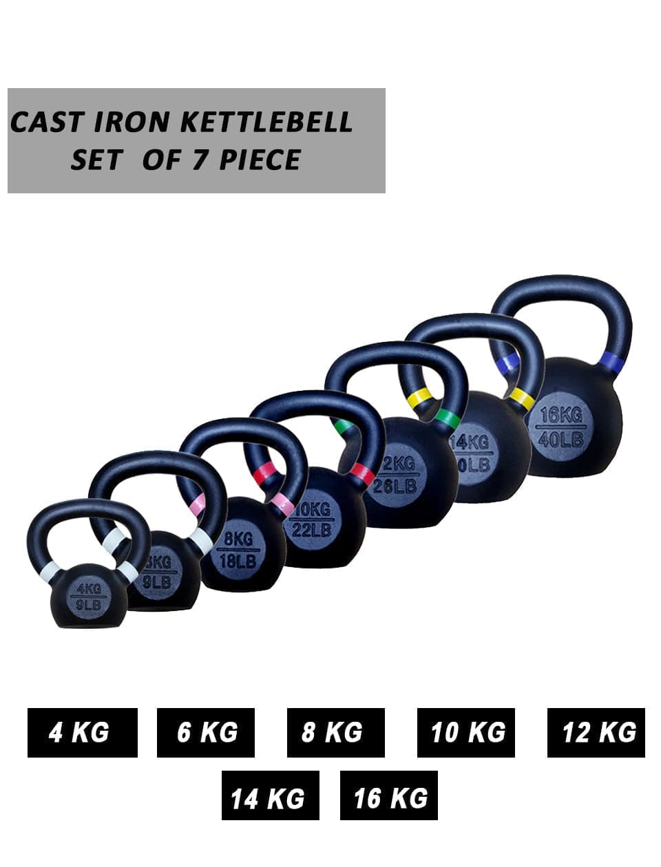 PRSAE kettlebell 1441 Fitness Powder Coated Kettlebell - 4 Kg to 16 Kg - 7 Pcs Set
