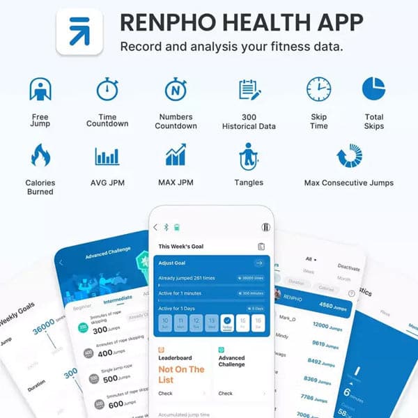 Renpho Smart Jump Rope, Fitness Speed Skipping Rope with APP Data Analysis