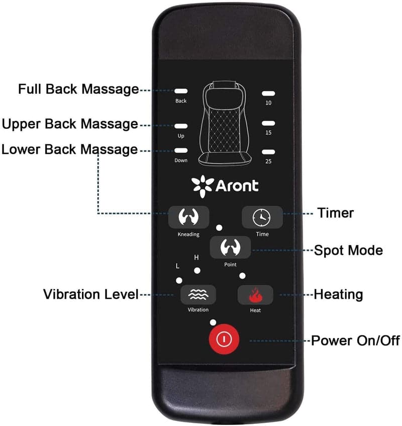 Rotai Massage Chair Pad