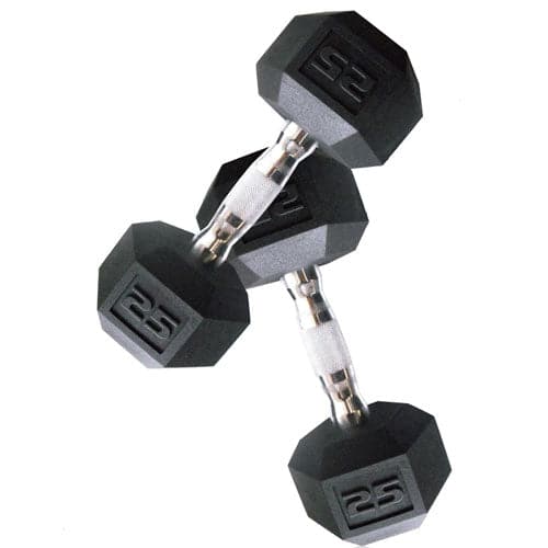 Powercore Rubber Hex Dumbbells - 1 Kg to 10 Kg - Sold as Pairs - Athletix.ae