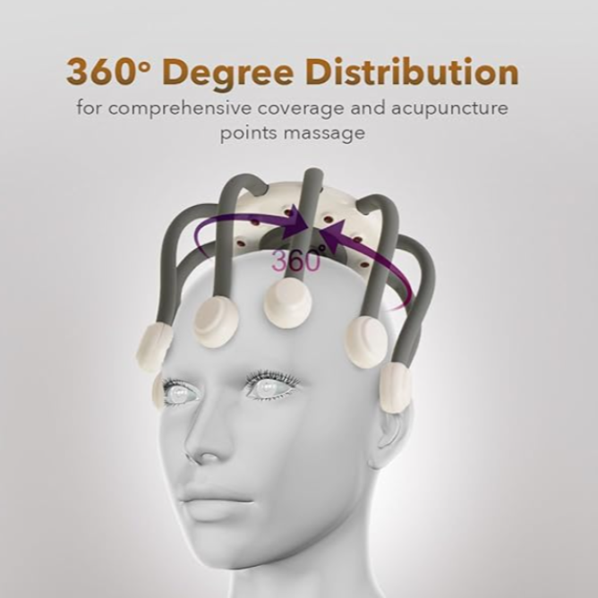 Zero Healthcare OctoGusto Head Massager