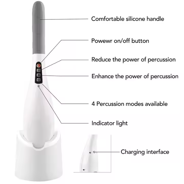 Renpho Rechargeable Hand Held Deep Tissue Massager for Muscles, Back, Foot, Neck, Shoulder, Leg, Calf Cordless Electric Percussion Body Massage White