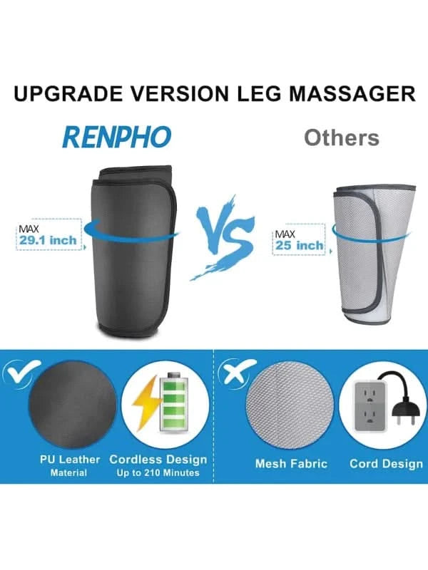 RENPHO Leg Massager Essential Plus