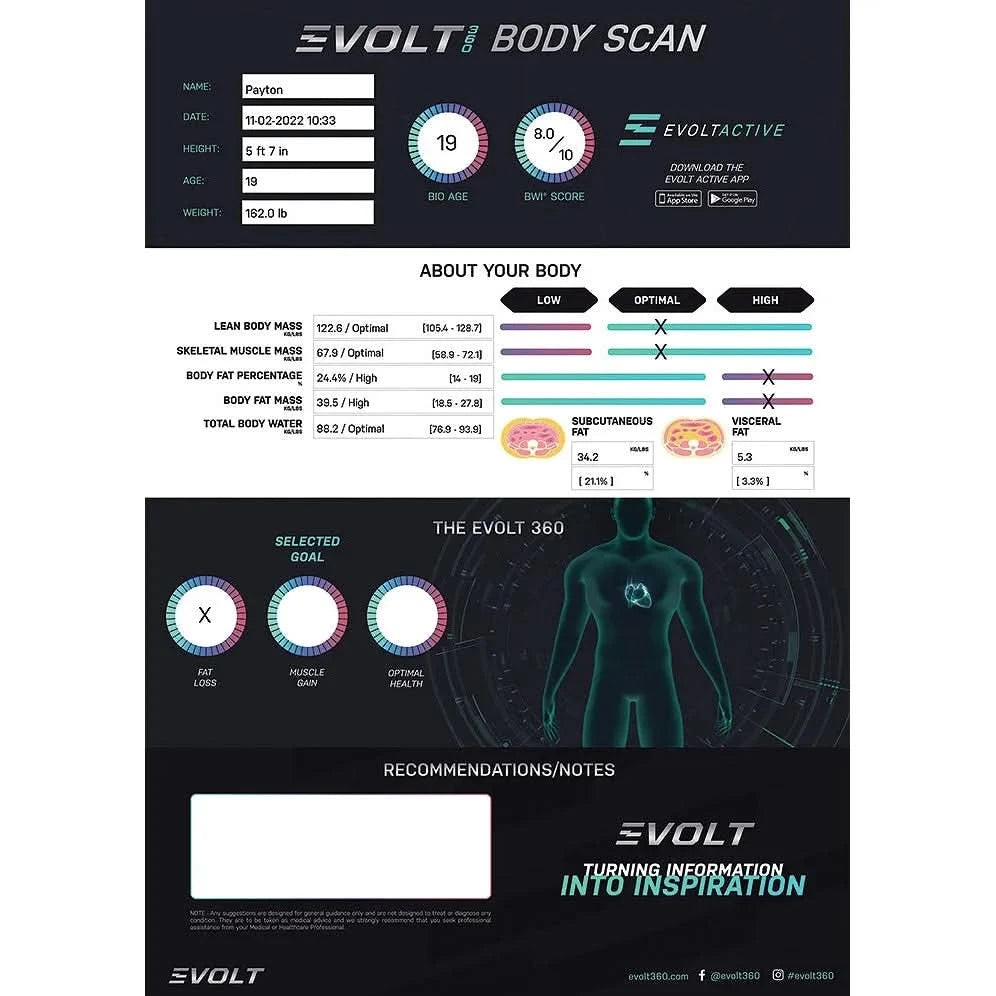 Evolt Intelligent 360 Body Scanner