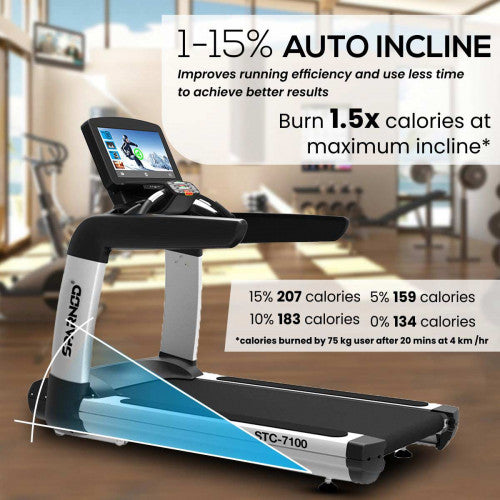 Sparnod Fitness, (7 HP AC Motor) Heavy Duty Commercial Use Treadmill, STC-7100