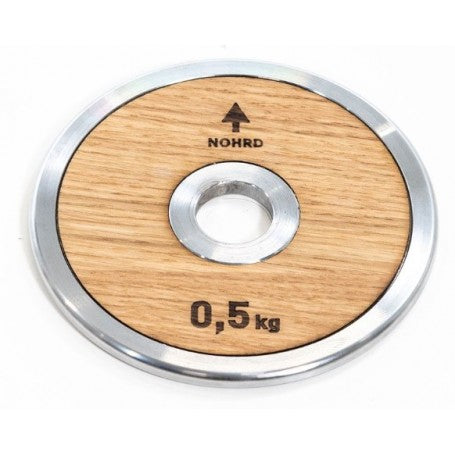 NOHRD Weight Plates (Pair)
