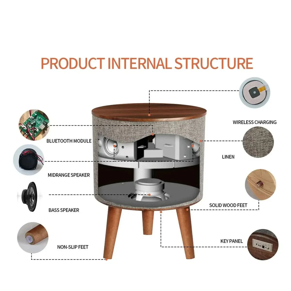 Nourest 3-in-1 Wireless Charging Side Table with Portable Bluetooth Speaker Table