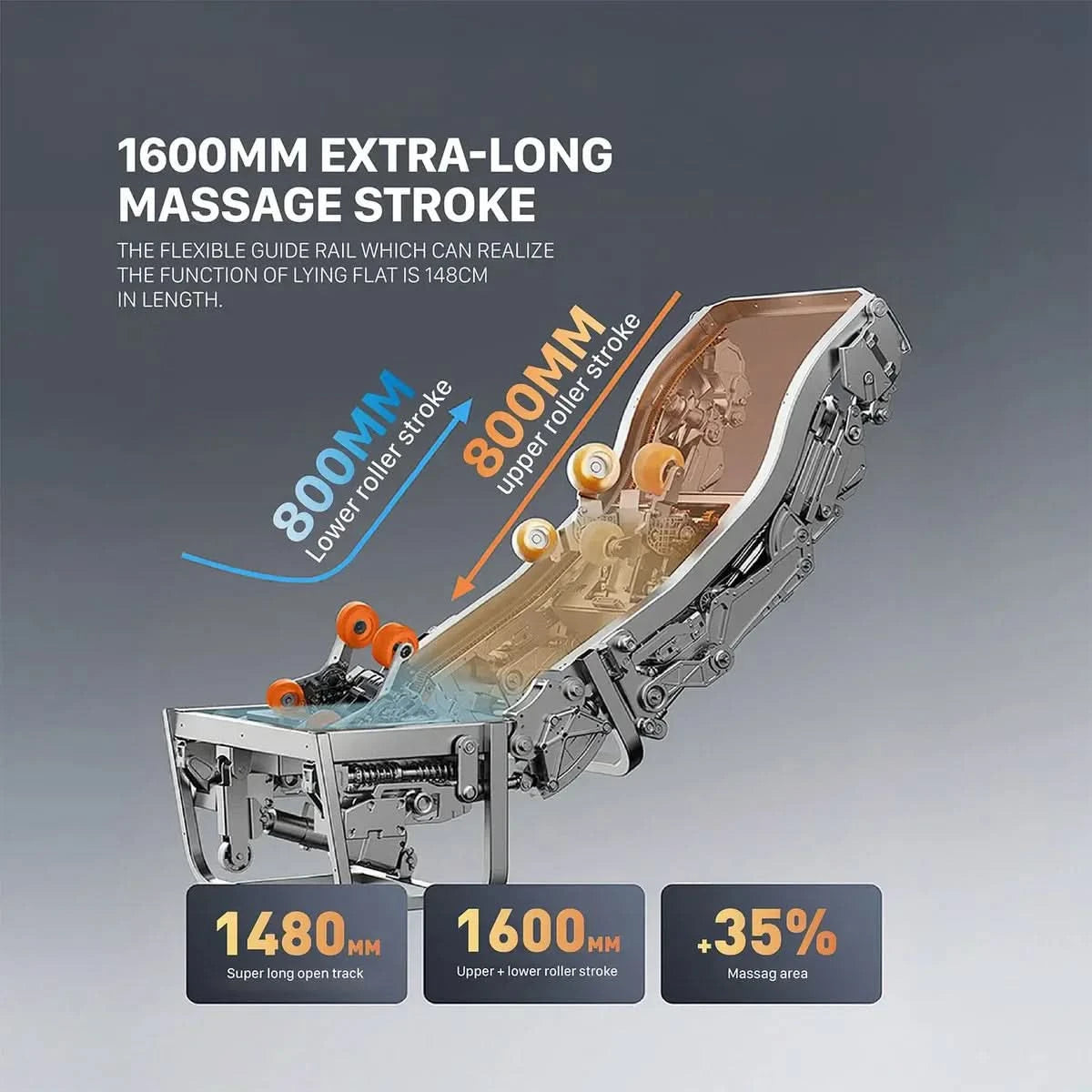 Nourest Titan Ai Master Stretching Dual 4D Roller Massage Chair