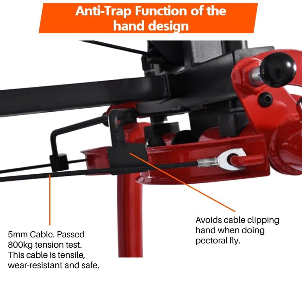 Powercore Deluxe Multi-Gym with Pulley (IMMG01) - Athletix.ae