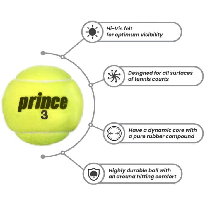 Prince Championship Extra Duty Tennis Balls – 3-Ball Can