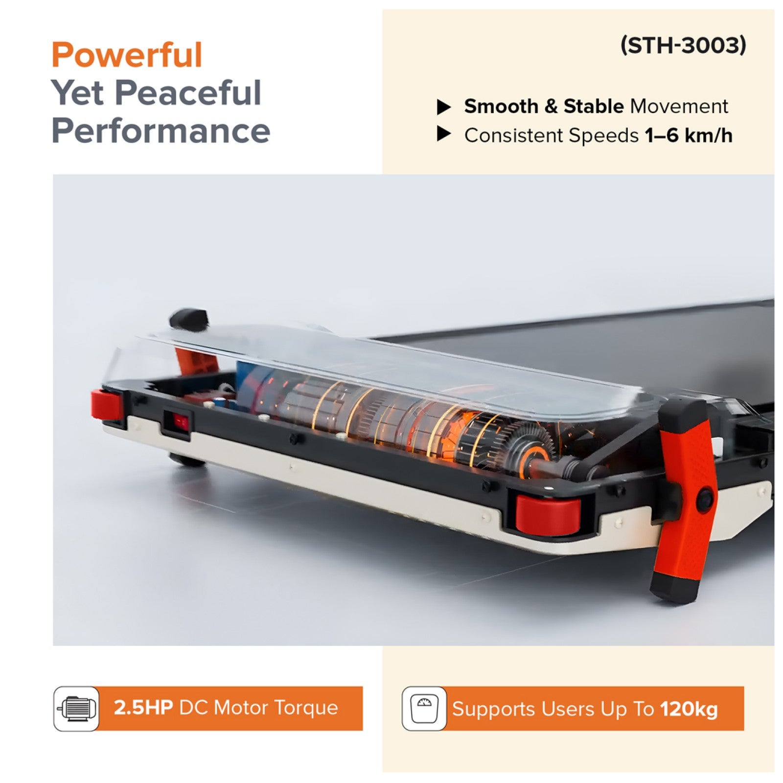 Sparnod Fitness FlipPad Walkingpad Treadmill with Massager, STH-3003