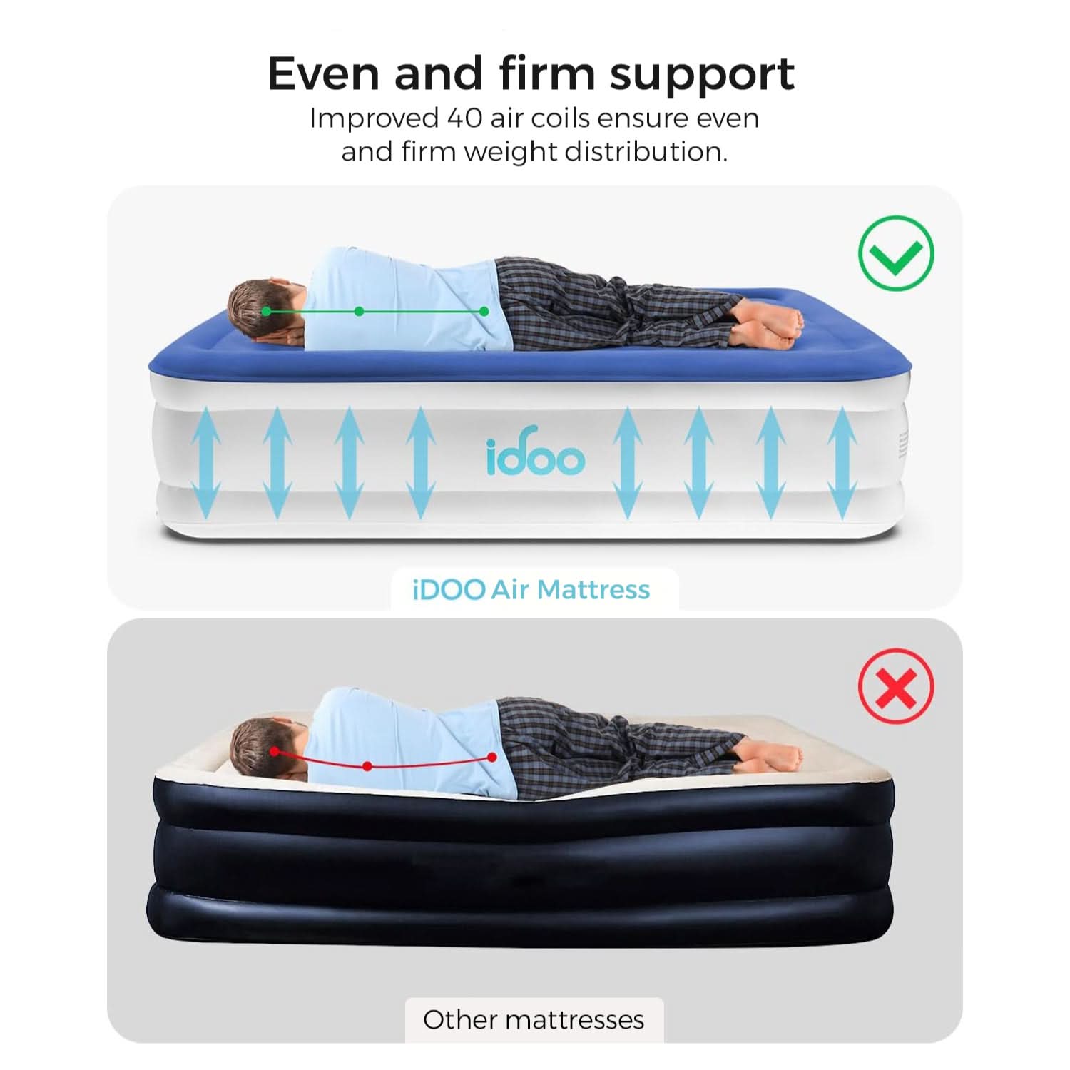 iDOO Inflatable Mattress with Inflation and Deflation Pump in Just 3 Minutes, for Home, Travel and Camping