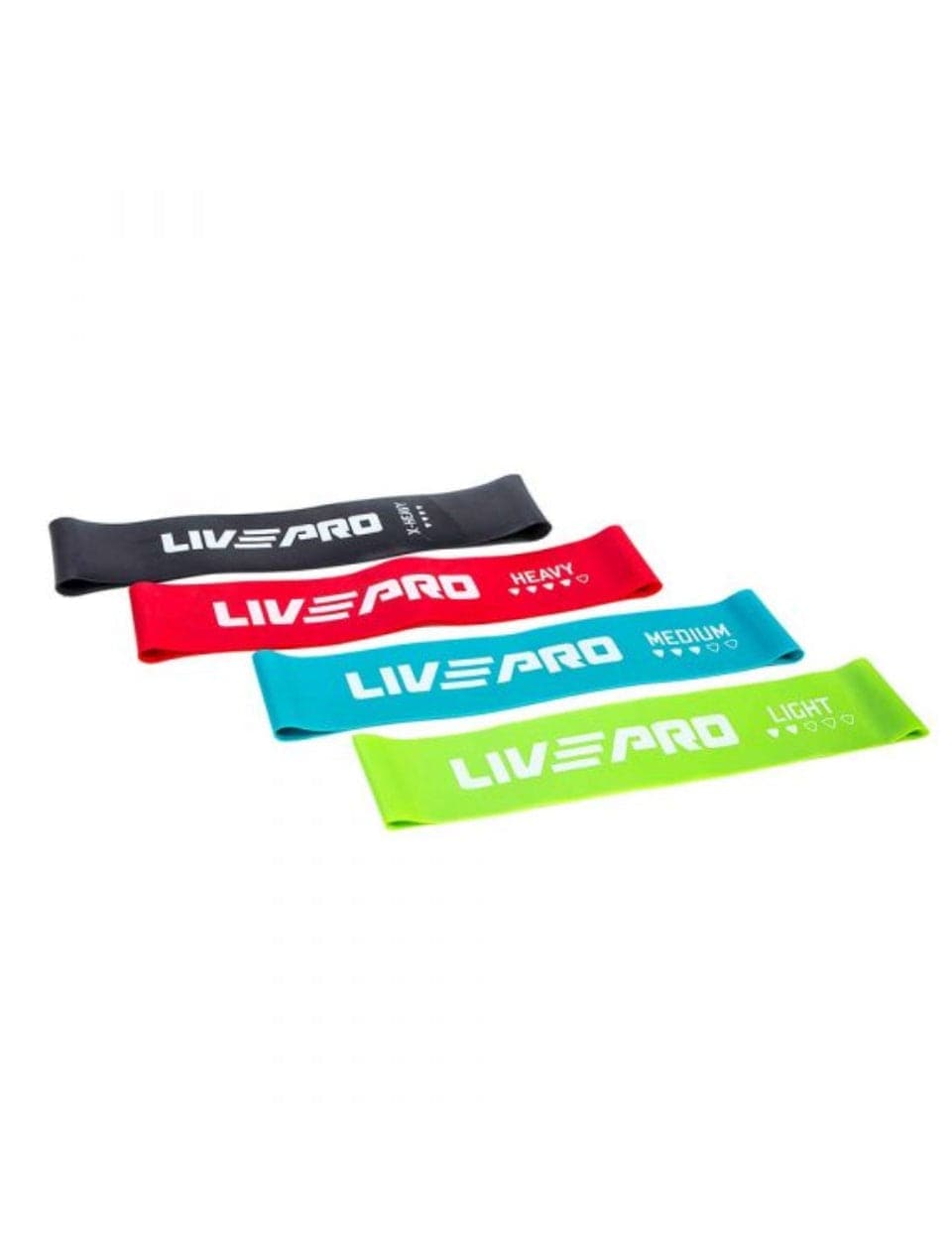 LivePro Resistance Band Set - Athletix.ae