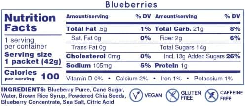 Huma Chia Energy Gel - Blueberries - 9 count x 43g - 21gr Carbs, 105mg Sodium, 100% All Natural, Vegan, Gluten Free, Caffeine Free, No Stomach Problems, Great Taste, Easy Digestion - Athletix.ae