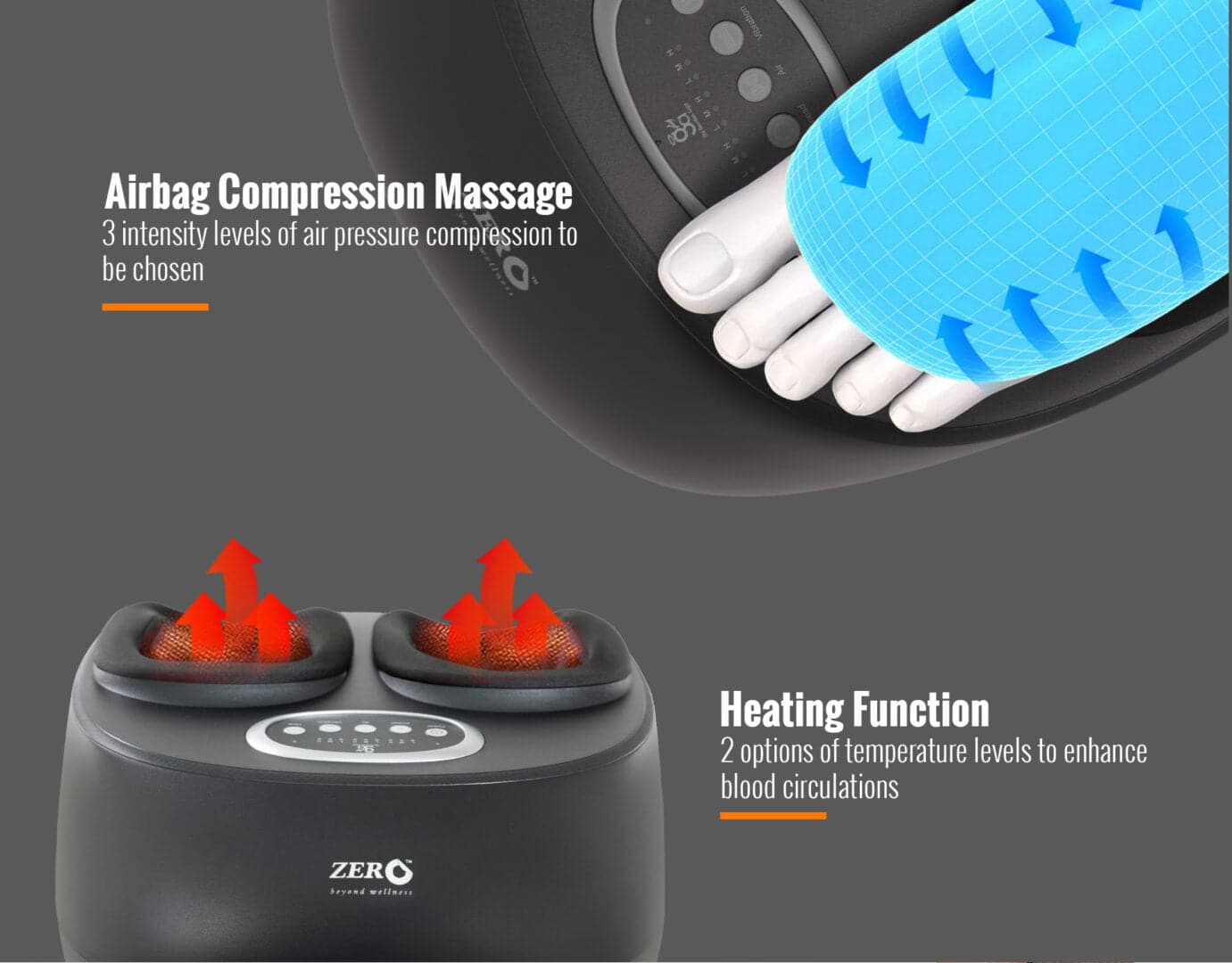 Zero HealthCare, The Guardian Angel Electric Foot Massager Machine - Athletix.ae