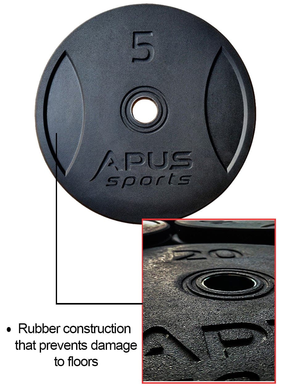 Apus Premium Olympic Bumper Plates 5 KG - 20 KG with 1 Year Warranty - Athletix.ae