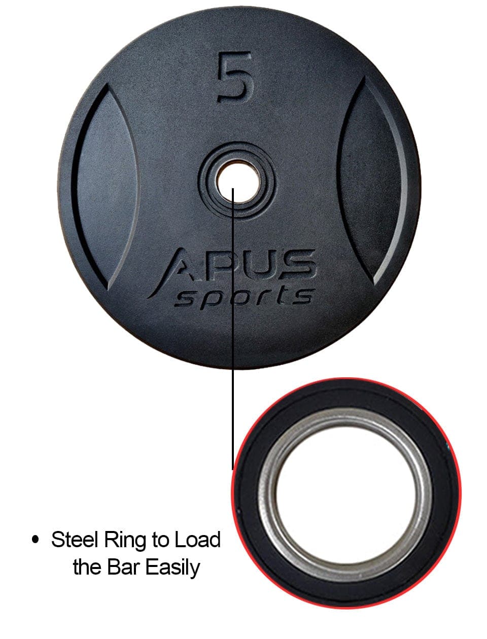 Apus Premium Olympic Bumper Plates 5 KG - 20 KG with 1 Year Warranty - Athletix.ae