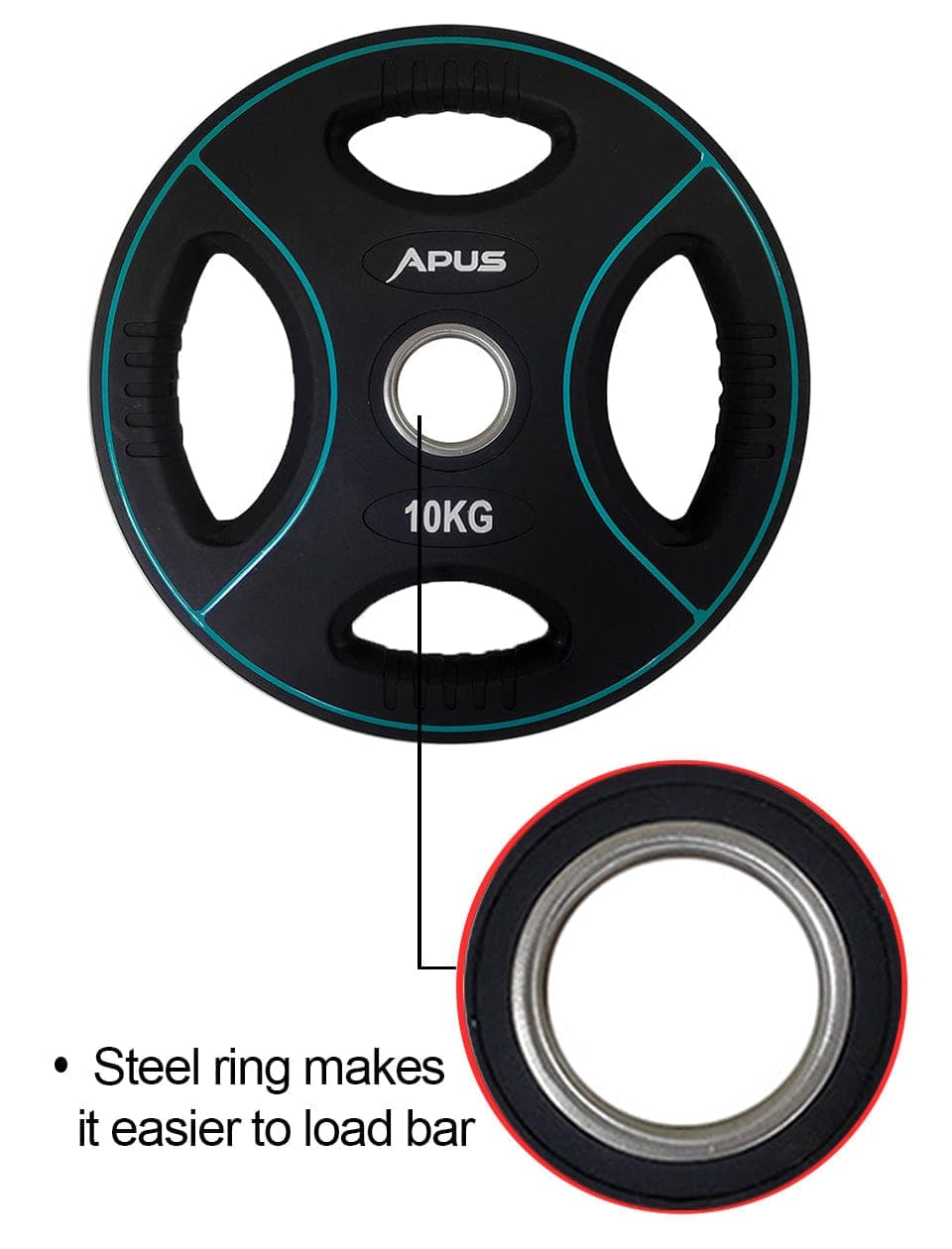 Apus Premium Olympic Rubber Weight Plates (1.25 to 25 KG) - With 3 years commercial warranty - Athletix.ae